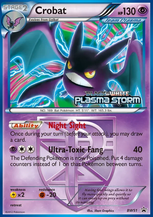 Crobat